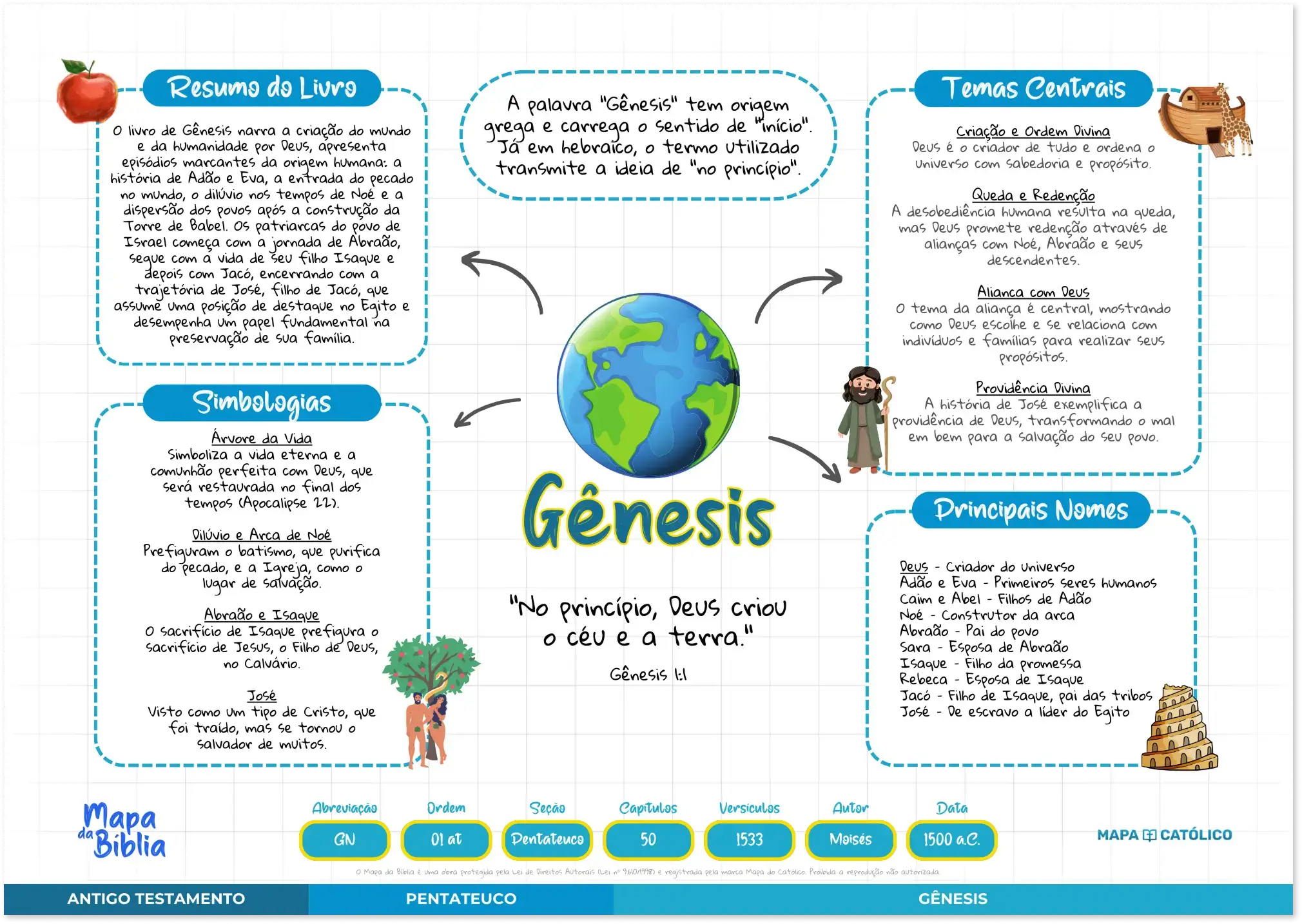 capa genesis 1 (1)