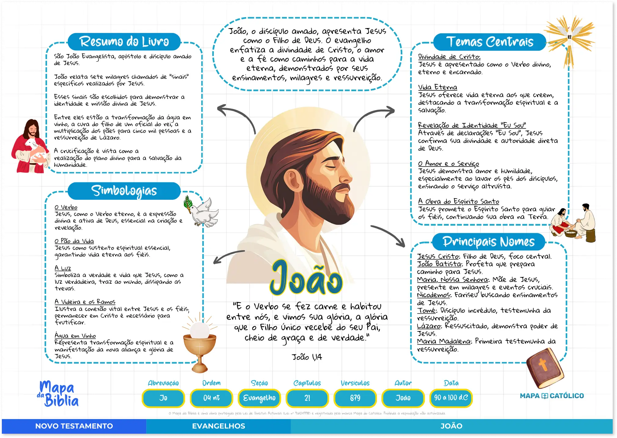 capa-joao